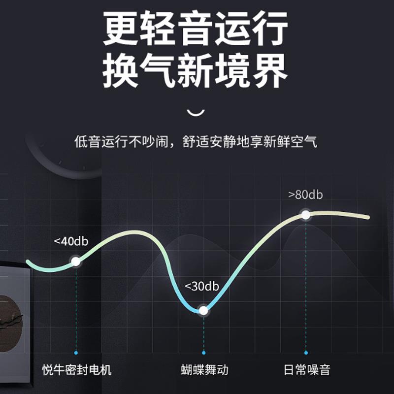 麻将房排气扇棋牌室换气扇吸烟神器强力静音室内排烟机吸烟机排风