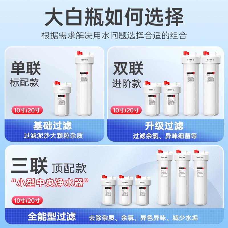 GOOTHO大白瓶前置过滤器家用蓝瓶自来水全屋过滤大流量滤芯净水器