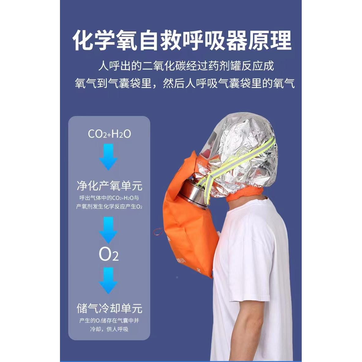 唐安HFZY30军恒C化学STJ缺氧防自救呼吸器3自消生氧逃生防毒氧面