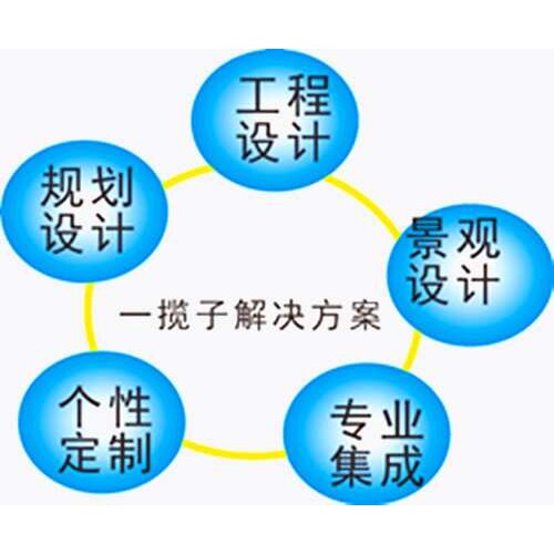 黑龙江双鸭山市泳池水处理设备,重力式过滤,泳池设计一站式服务