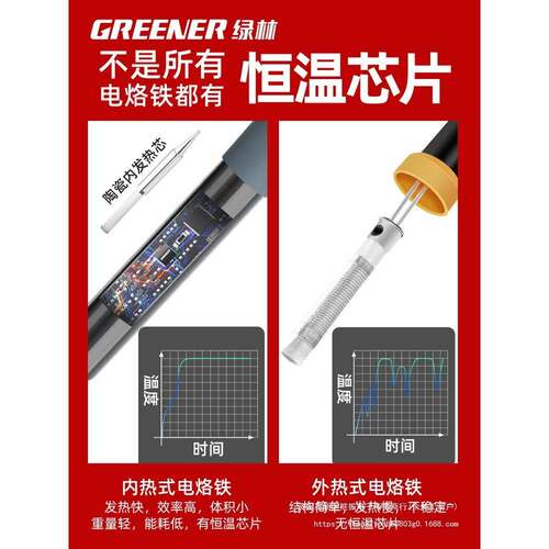 林电铬烙铁家绿用小型维焊接洛QJZ铁电焊笔锡焊套装修用铁雅通思