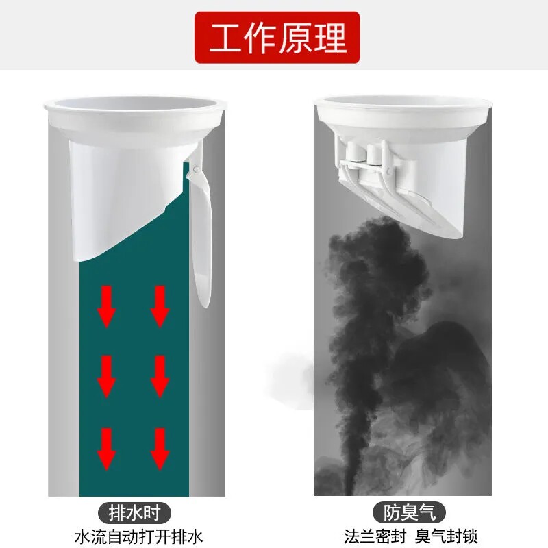 马桶法兰密封圈防臭防漏水加厚胶圈垫圈通用型下水坐便器配件大全