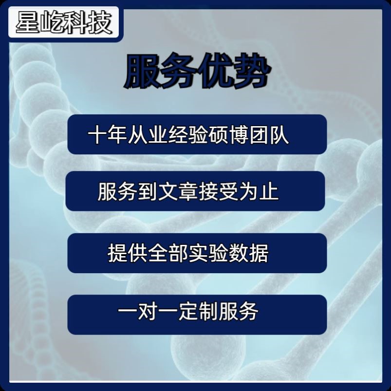 生信分析服务 tcga/geo 生信文章框架梳理(摘要,结果,方法)