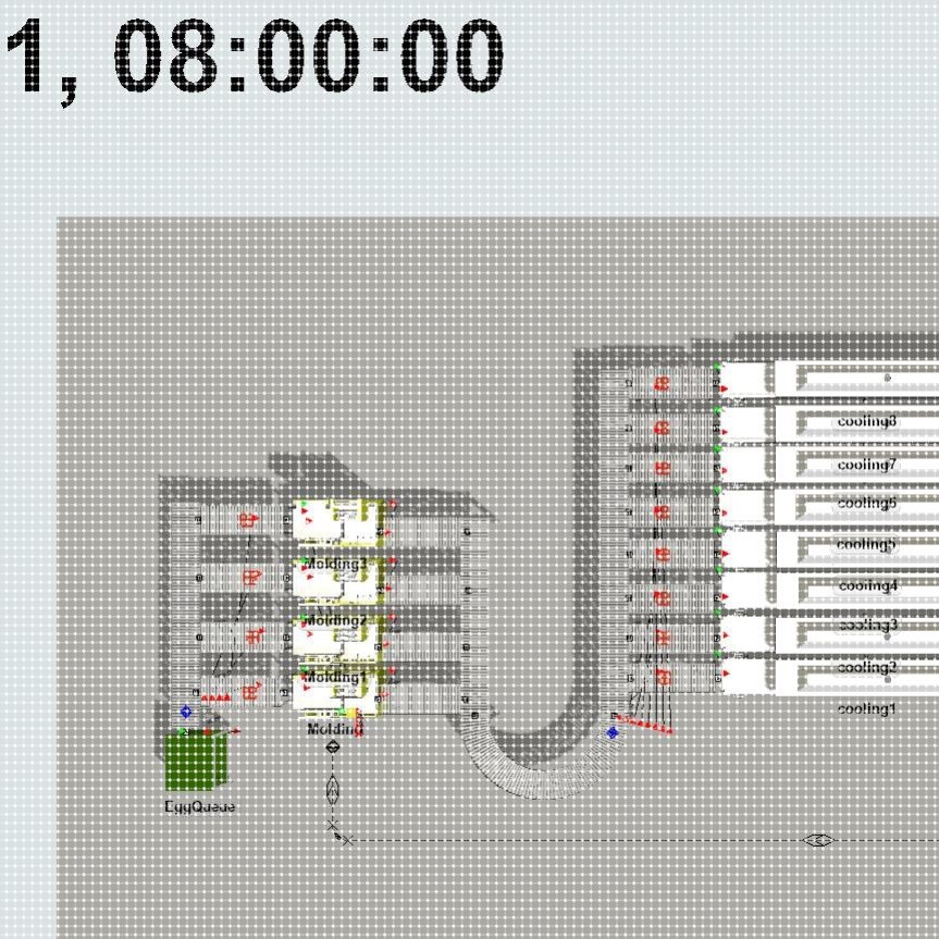 FlexSim仿真模型建模代做