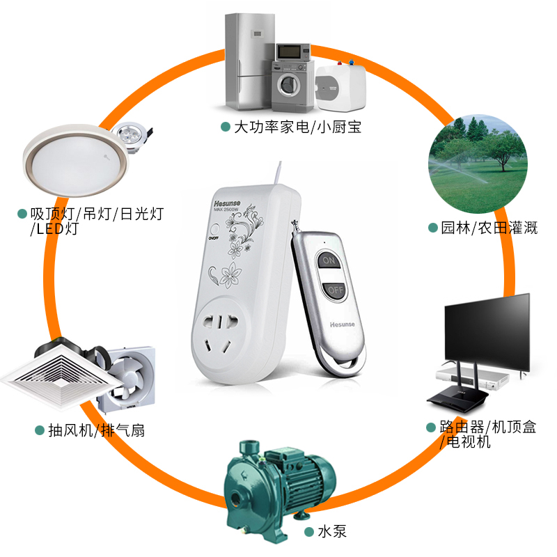 河森 远距离无线遥控开关插座220v电源智能大功率水泵遥控器3000w
