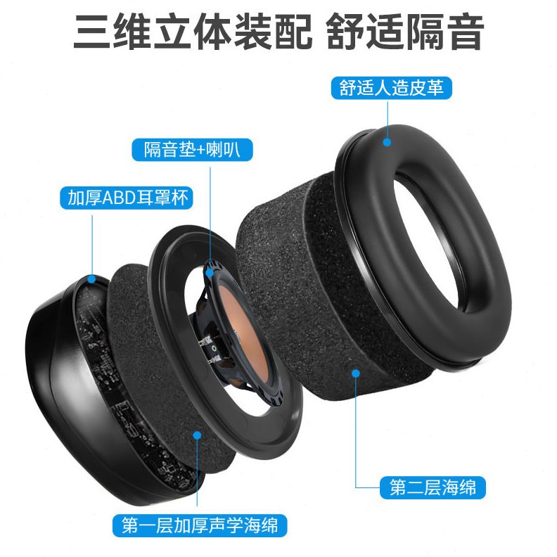 直销亚马逊鼓手耳罩架子鼓听歌打游戏成人降噪耳机隔音降噪耳罩跨