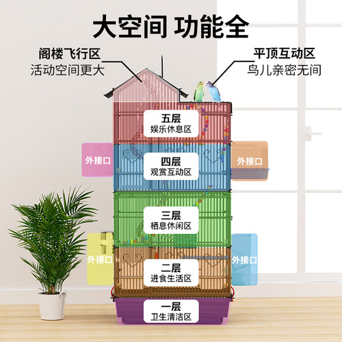 鹦鹉笼子玄凤专用牡丹八哥虎皮活鸟笼繁殖超大特大号家用豪华别墅