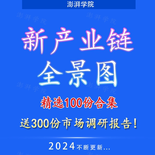 新产业链全景图分析发展趋势金融股票分析新材料领域行业研究报告