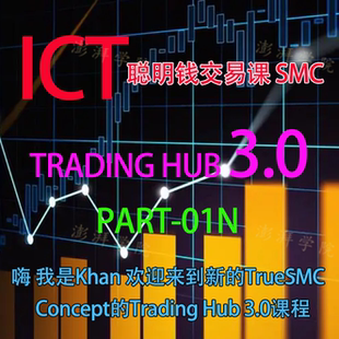 ICT订单流聪明钱交易SMC可汗TRADINGHUB3.0中文配音和字幕28课