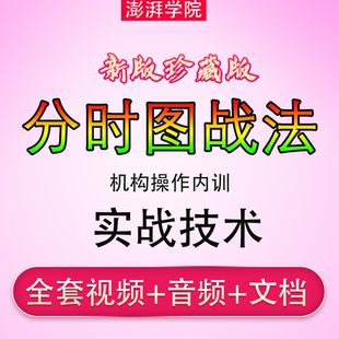 分时图战法形态指标做T涨停板分时量波交易实战精解股票视频教程