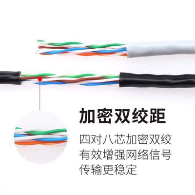 安普民景超五类网络线 0.51铜包银网线 工程监控双绞线 足300米