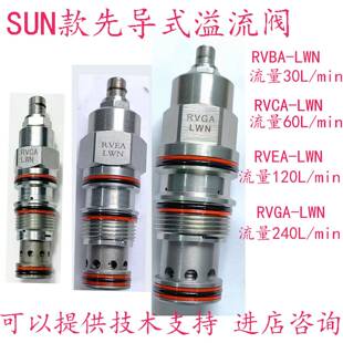 SUN款RVBA RVCA RVEA RVGA 先导式透气型溢流阀马达油泵船用液压