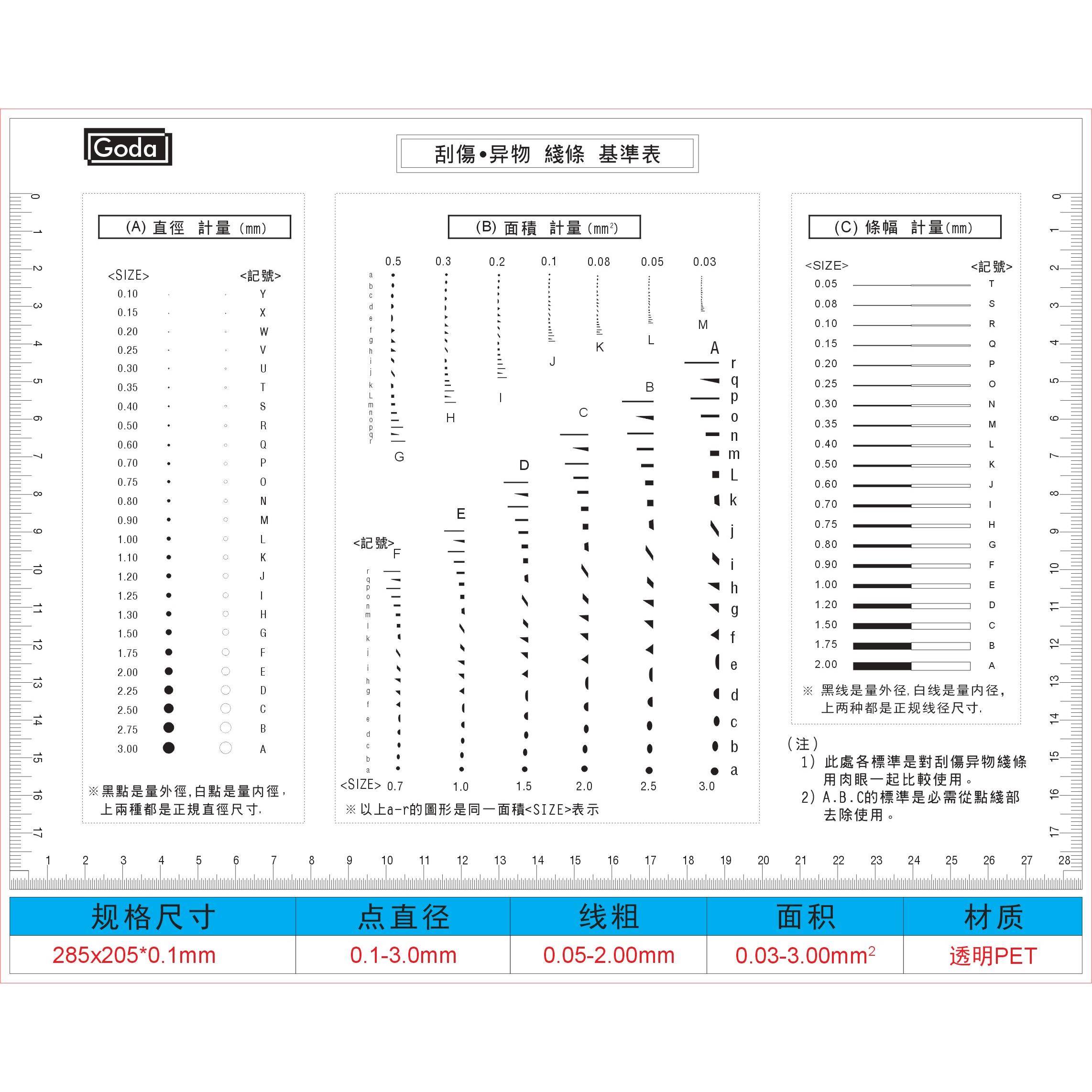 GODA外观 A4菲林透明对卡片刮伤异物线条基准表检验规刮伤异物卡