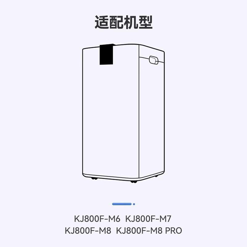 适配英国iam空气净化器kj800f-m6/m7kj800f-m8/m8 pro