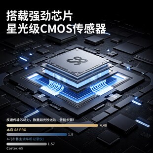 昶萌S8摩托车电动车行车记录仪智能胎压监测导航一体机前后双镜头