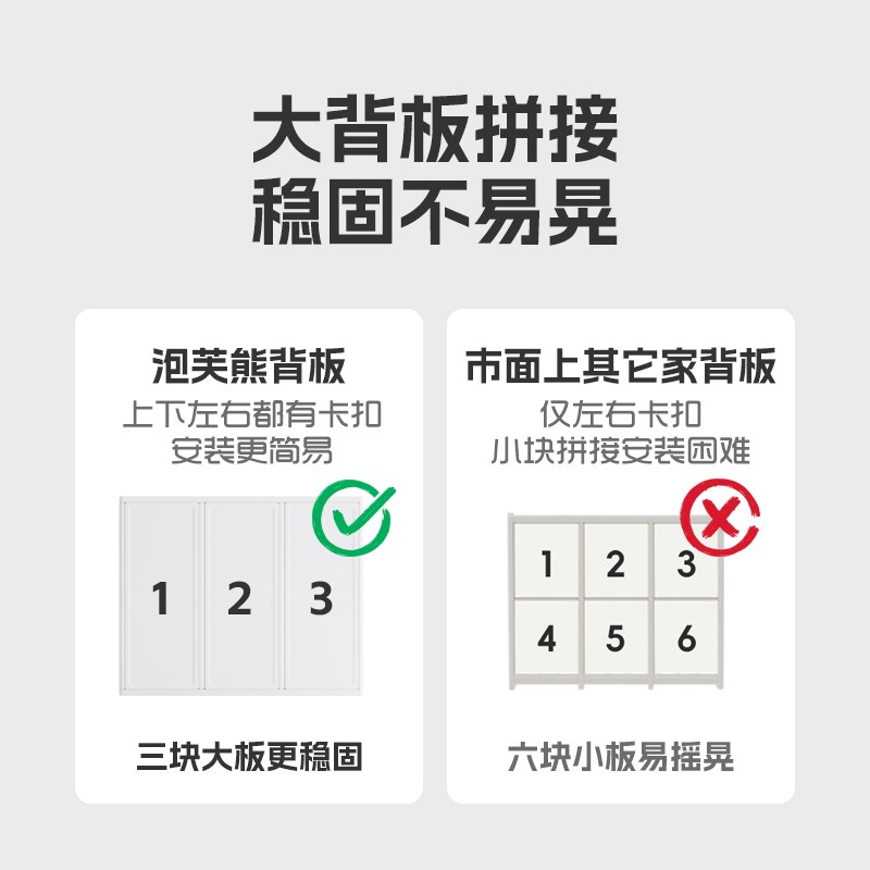 泡芙熊儿童收纳架落地家用婴儿喂养台收纳柜宝宝玩具整理箱储物归