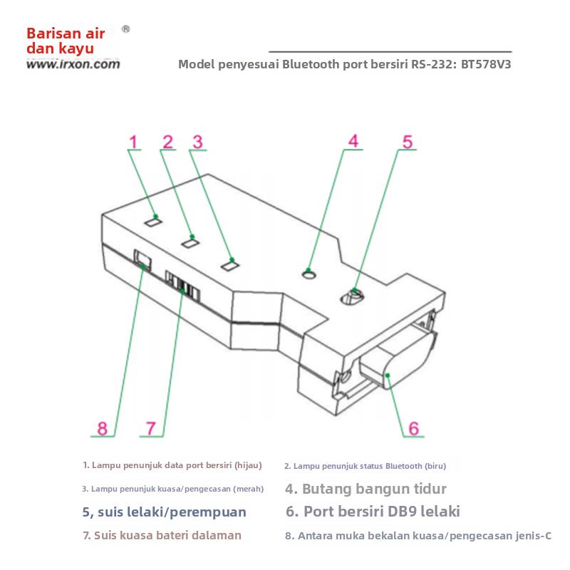 水木行串口蓝牙模块交换机路由器调试器RS232转RJ45无线Console线