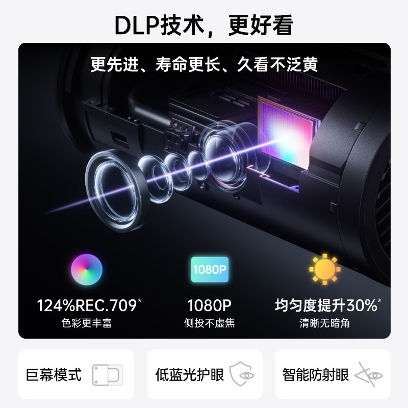 【重磅新品 政府补贴立减15%】坚果投影P5X便携投影仪家用家庭智
