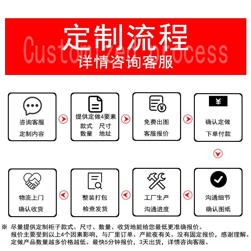 定制柜子钢柜铁皮柜文件柜资料矮柜家用不锈钢储物柜门口鞋柜顶柜