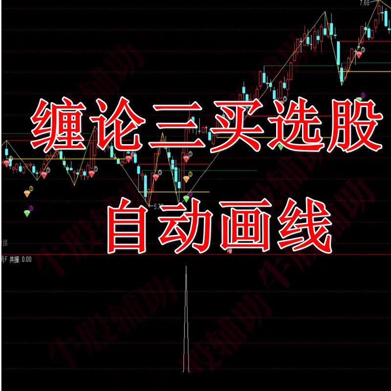 缠论线段笔中枢自动画线工具缠论设计素材/源文件