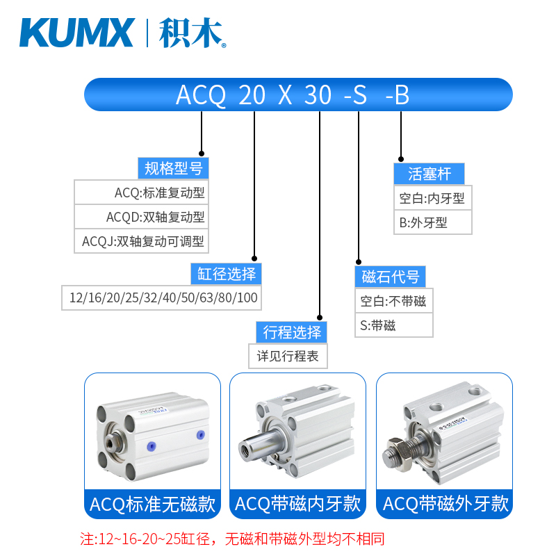 薄型气缸ACQ80/100X10X15X20X25X30X40X45X50-S-B大推力大缸径