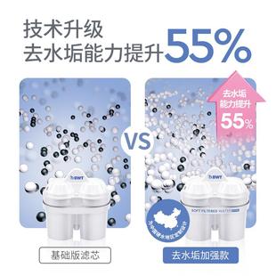过滤水壶滤芯6只装 德国BWT净水壶滤芯家用直饮净水器去水垢加强版