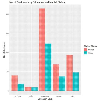 r语言答疑 python答疑