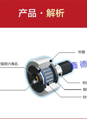 IKO 滚轮滚针轴承CF3 4 5 6 8 10 12 16 18 20 24 30-1 B BUU UUR