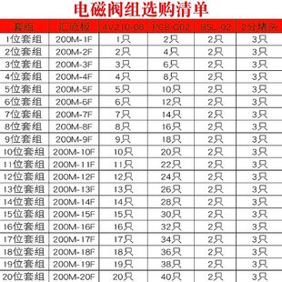 阀8一v21气220气缸24Vv磁配件电组0大全气动电磁阀阀控制4亚德客0