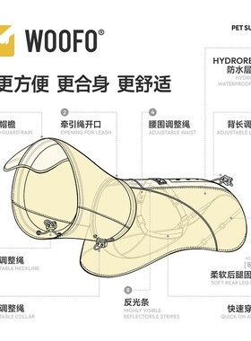 WOOFO狗狗雨衣冲锋衣小型中型大型犬防水比熊柯基金毛泰迪宠物