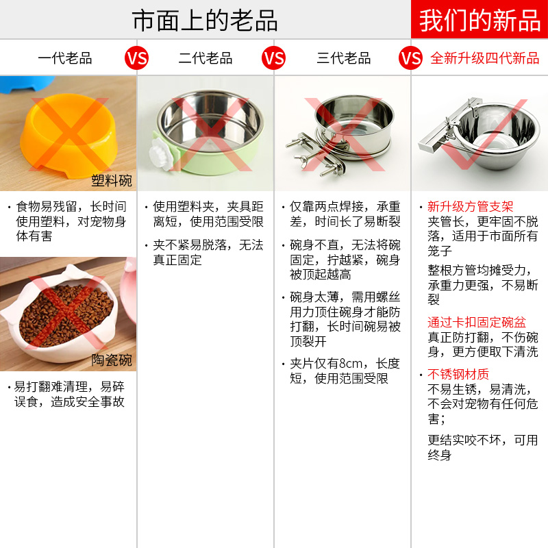 落地悬挂式防打翻304不锈钢狗盆狗碗喝水一体固定中大型犬狗食盆