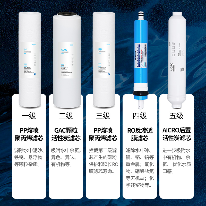 溢泰康富乐净水器滤芯通用家用三级10寸pp棉RO膜过滤芯五级年套装