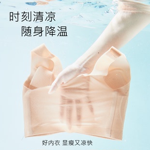 Janest 冰透纸片无痕背心cos塑胸 简态运动束胸内衣女大胸显小夏季