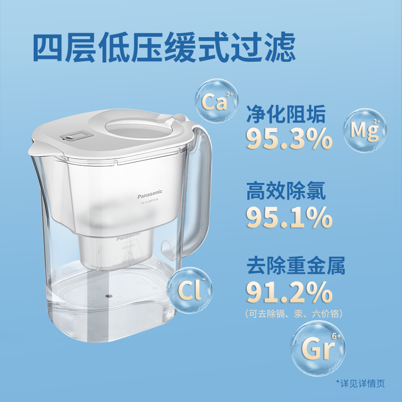 松下滤水壶净水器一壶多滤芯家用厨房净水壶自来水过滤器大容量