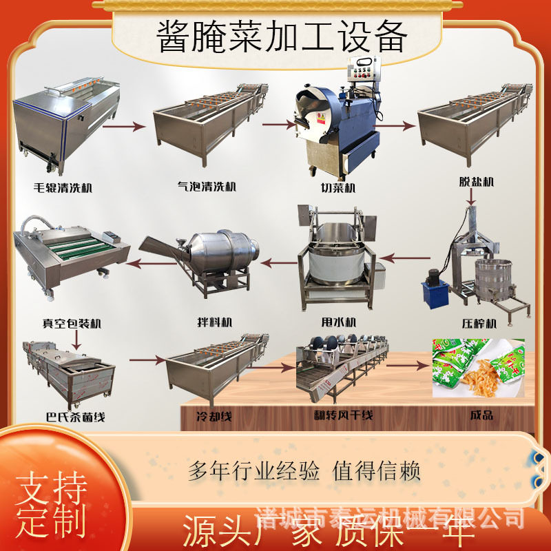 泡菜酱菜加工设备流程香椿咸菜加工设备拌咸菜机腌苤蓝加工设备,清洗/食品/商业设备,其他清洗机,淘宝优惠券,粉丝福利购,淘宝优惠卷