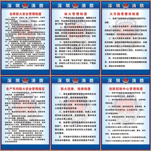 消防安全知识宣传海报 企业防火常识挂图 安全生产教育制度挂画