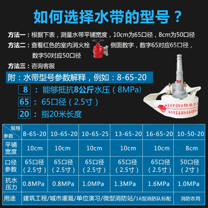 消防水带65国标高压加厚水袋20/25米2.5/2寸带接头消防水管带器材
