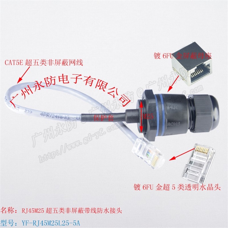 超5类防水网络接头 屏蔽防水插头 千兆网线接头 M25rj45以太网