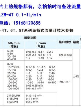 ZYIA6-60LPH流量计/余姚金泰LZM-8T面板式流量计有机玻璃流量计