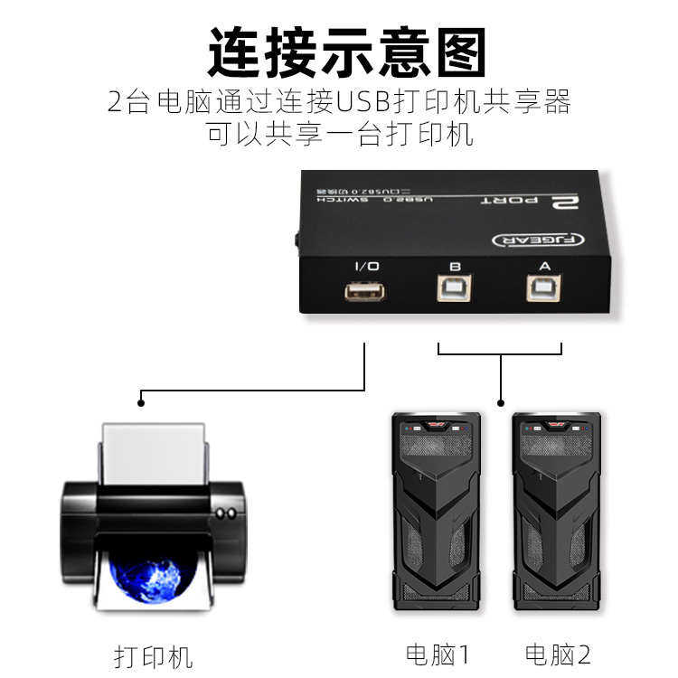USB打印机共享器二进一出电脑打印线2进1出自动切换一分二一拖二