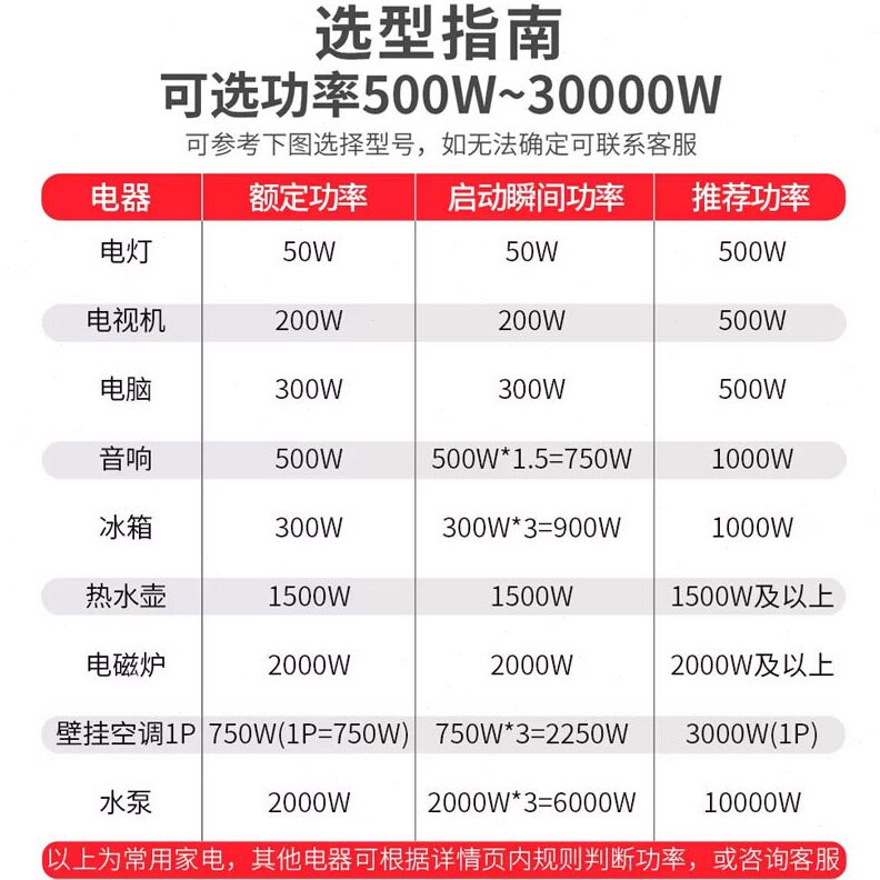 直销德力西全自动稳压器交流220V家用10kw千瓦大功率工业相10000w
