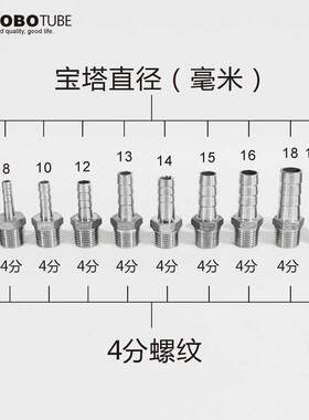 304不锈钢皮管接头六角宝塔外螺纹外牙气水管接头皮管插1寸