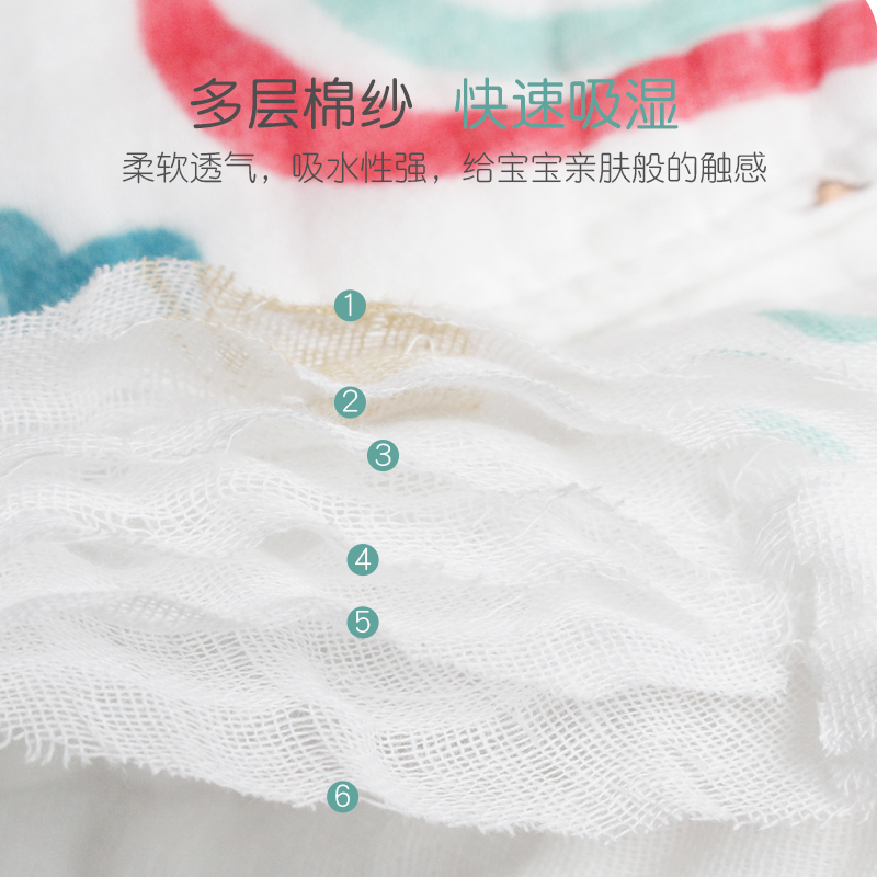 新生婴儿6层纱布浴巾春秋初生儿白色夏季6层纯棉包被超柔软裹被