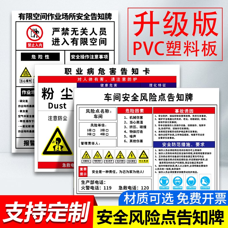 安全风险点告知牌卡车间岗位锅炉房配电房风险告知牌有限空间标识