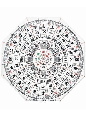 二十四山人天地立极尺专业户型布局测量透明罗盘