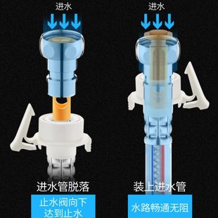 ZQ洗衣机进水管全自动通用加长管带钢丝软管防爆水管注上水管延长