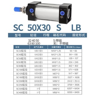 100 5075 亚德客型标准气缸大推力小型气动SC32