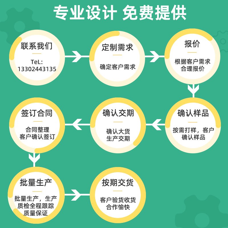 计划表磁性留言板墙贴表家用自律学习打卡计划表课程表墙贴可擦写