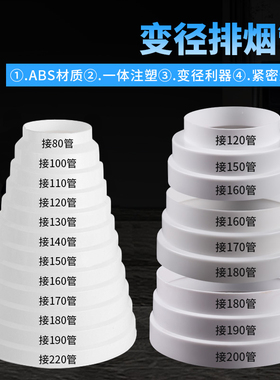 抽油烟机排烟管变径圈排风管大小转换接头厨房烟道管止逆阀变径器