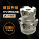 100 圆鼻面数控铣刀盘EMR 6T配RPMW1003刀片 5R50